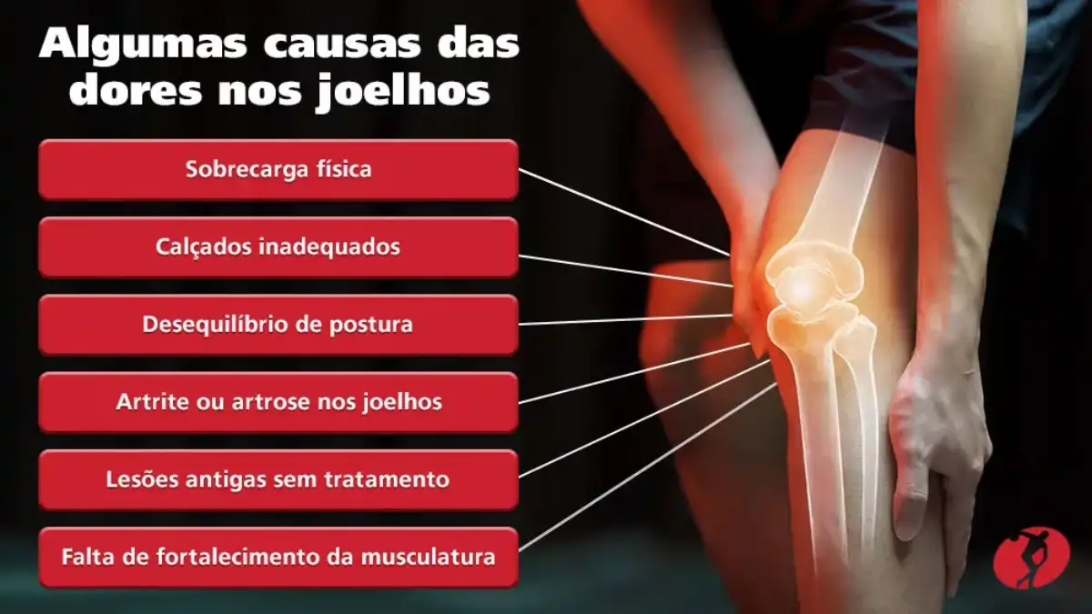 Joelhos saudáveis com dicas e passo a passo no blog Conversa Pronta. A causa das dores nos joelhos.